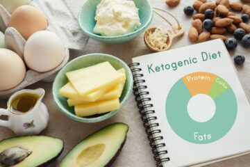 Ketogenic-Diet_The Basics