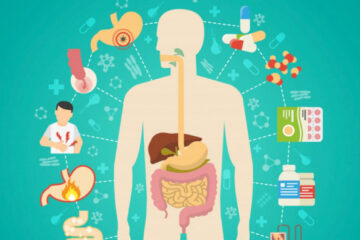 How diet can help with IBS
