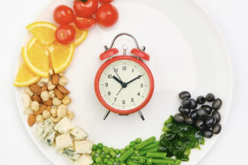 Picture of a clock with time restriction of food and a fasting window