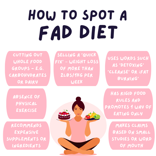How to spot a fad diet